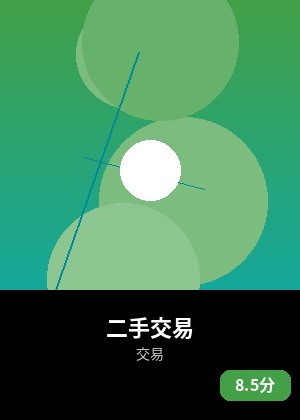 二手交易